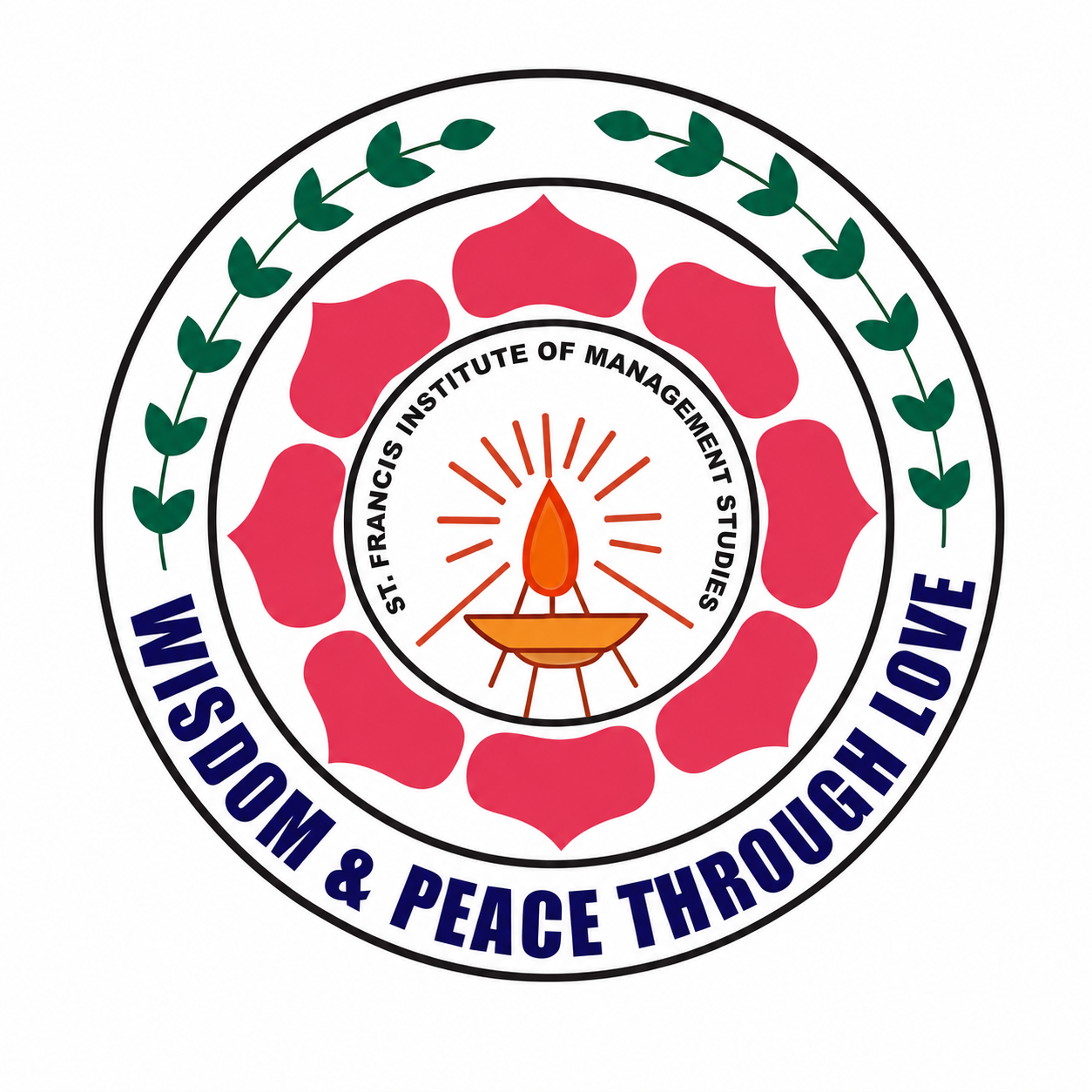 SFIMS logo